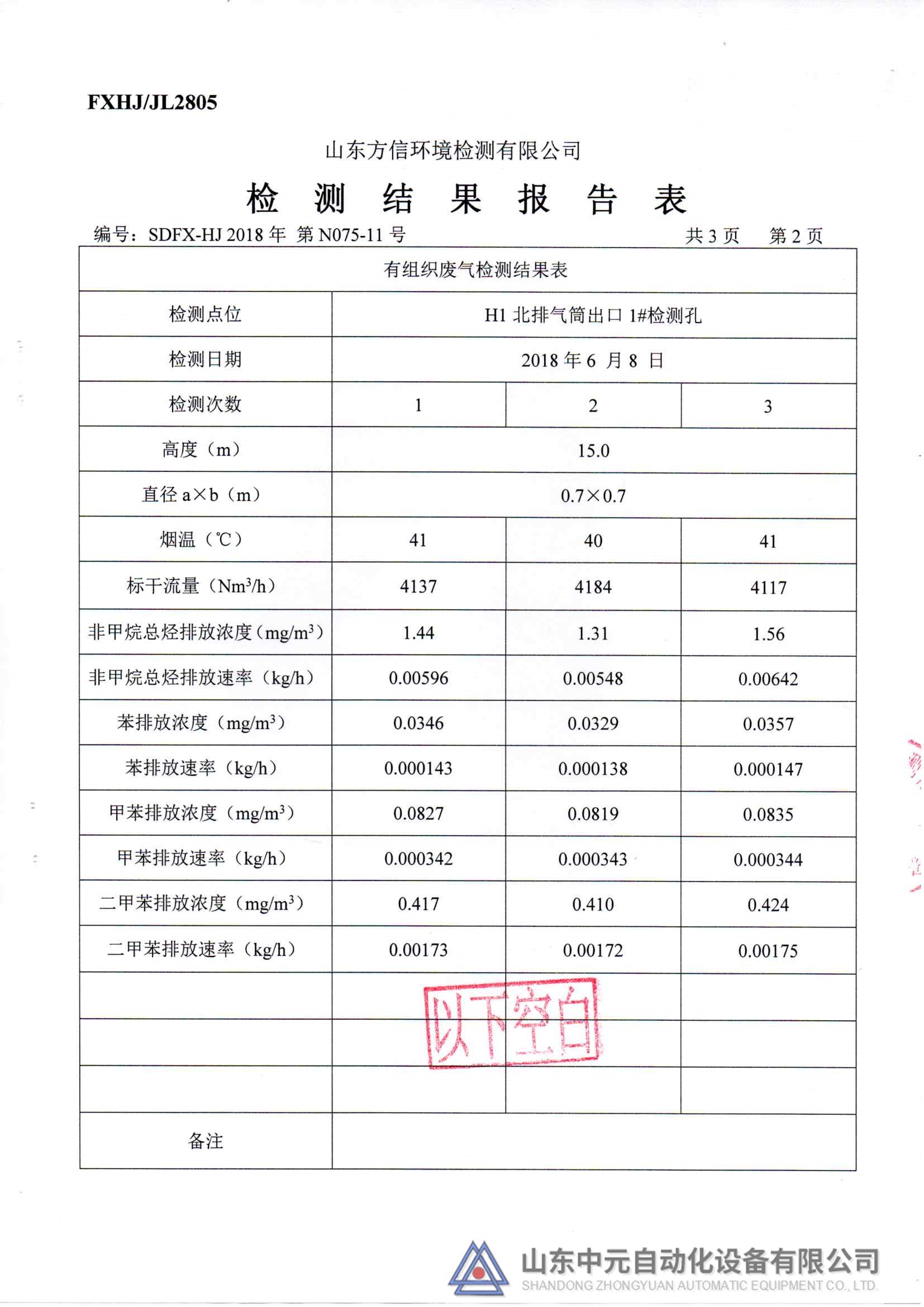 山东中元自动化设备有限公司2018年环境检测报告(图3)